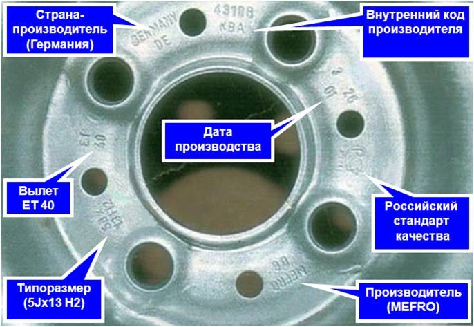 автомобильные диски