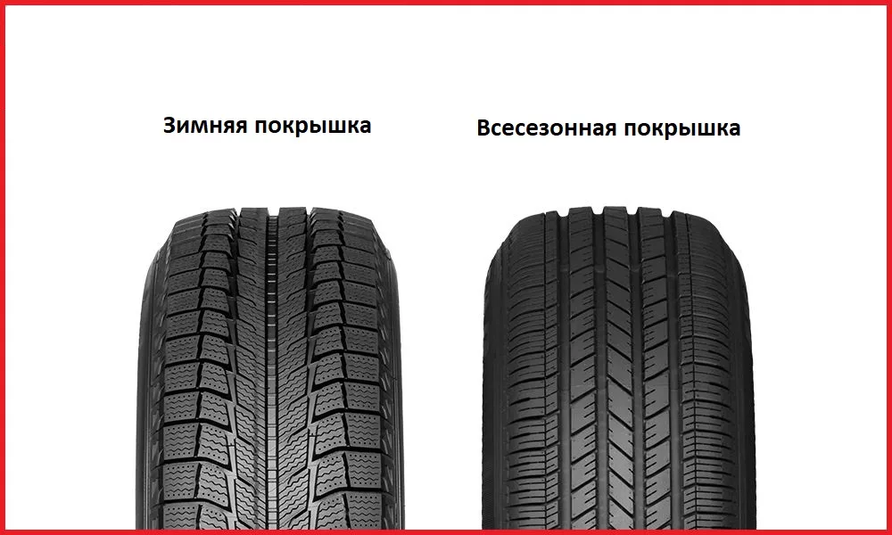 Всесезонные шины